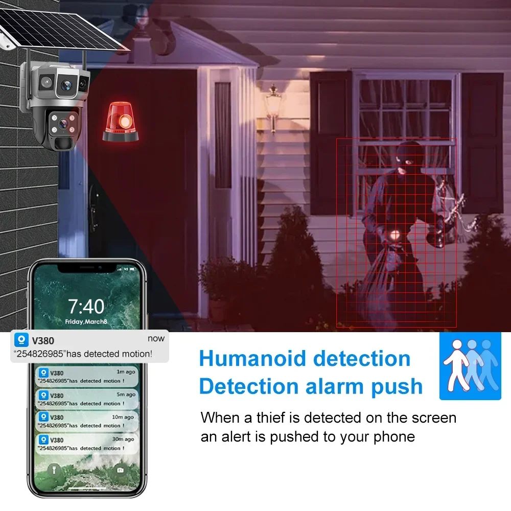 V380 4K 3 Screens 4G Camera So - Home Security Items 评论和价格