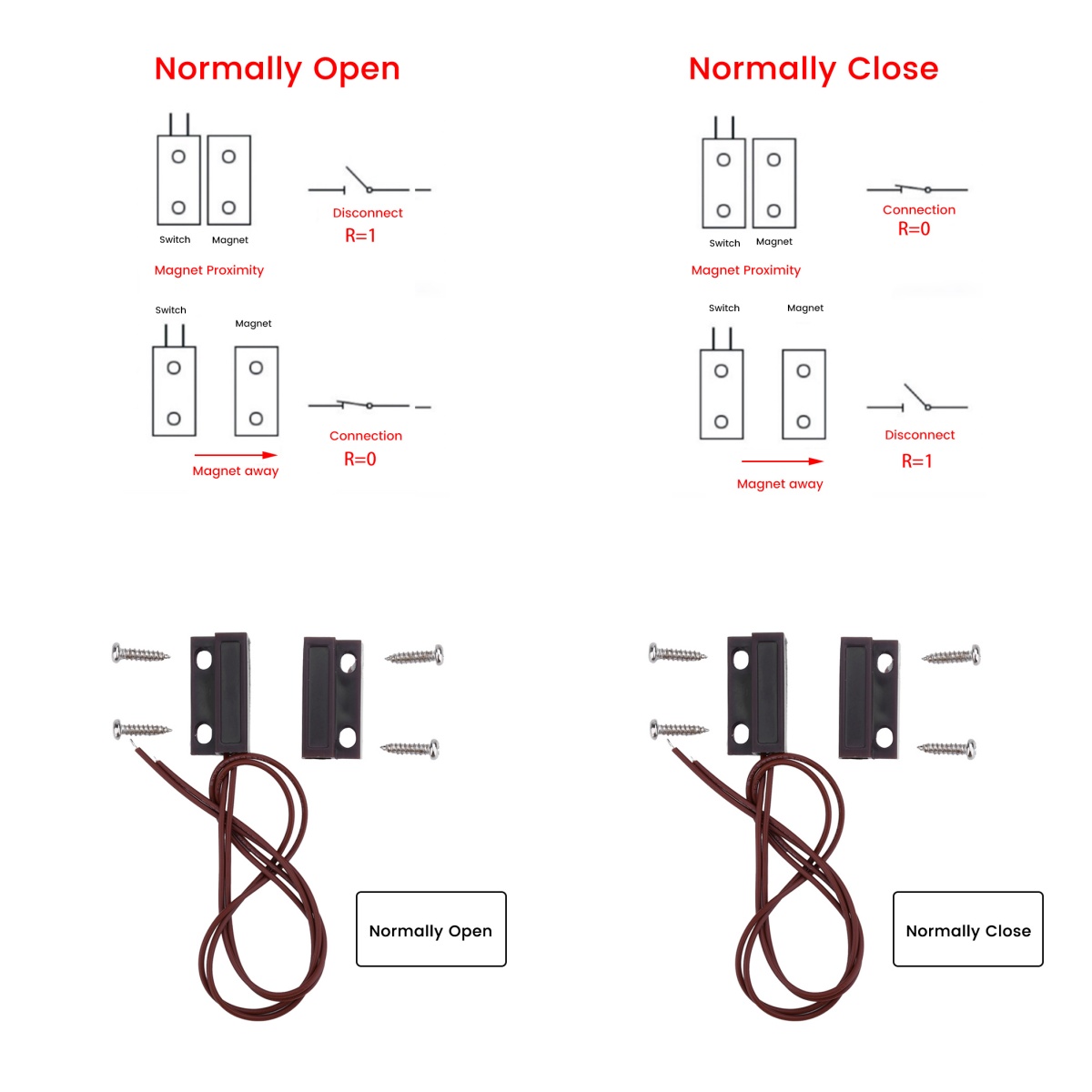 MC-38A Magnetic Switch Wired D - Sim Gsm Alarm 评论和价格