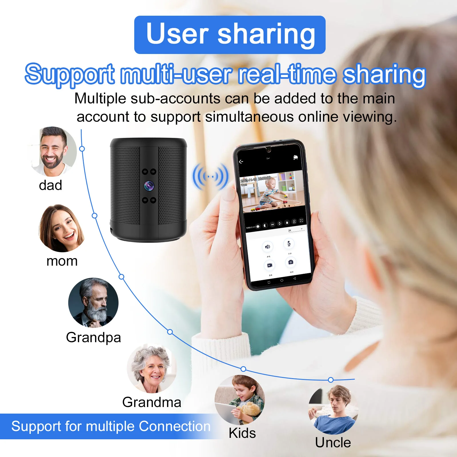 WiFi Security Camera Speaker V - Home Security Robot 评论和价格